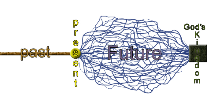 Time and Foreknowledge (Free Will, Part 2) | marissabaker.wordpress.com