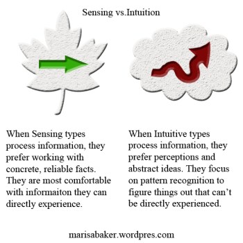 Myers-Briggs: Fad or Science? | marissabaker.wordpress.com