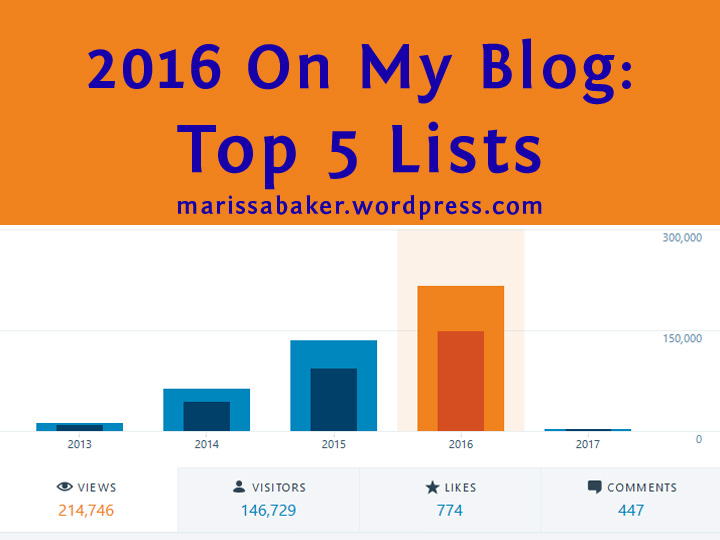 2016 On My Blog: Top 5 Lists for marissabaker.wordpress.com