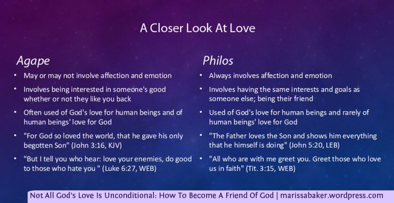 Not All God's Love Is Unconditional: How To Become A Friend Of God | marissabaker.wordpress.com
