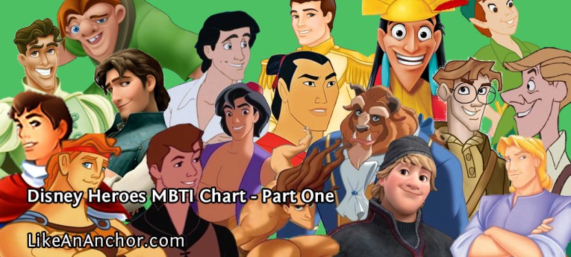 Disney Heroes MBTI Chart – Part One