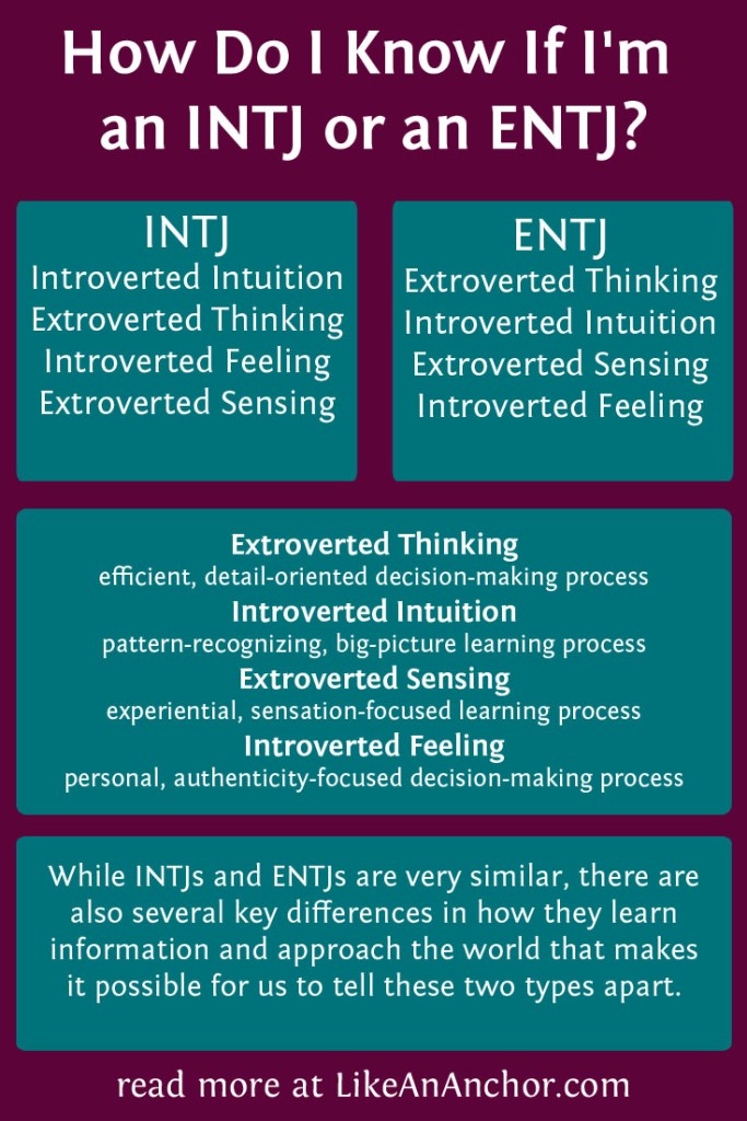 How Do I Know If I'm an INTJ or an ENTJ? | LikeAnAnchor.com